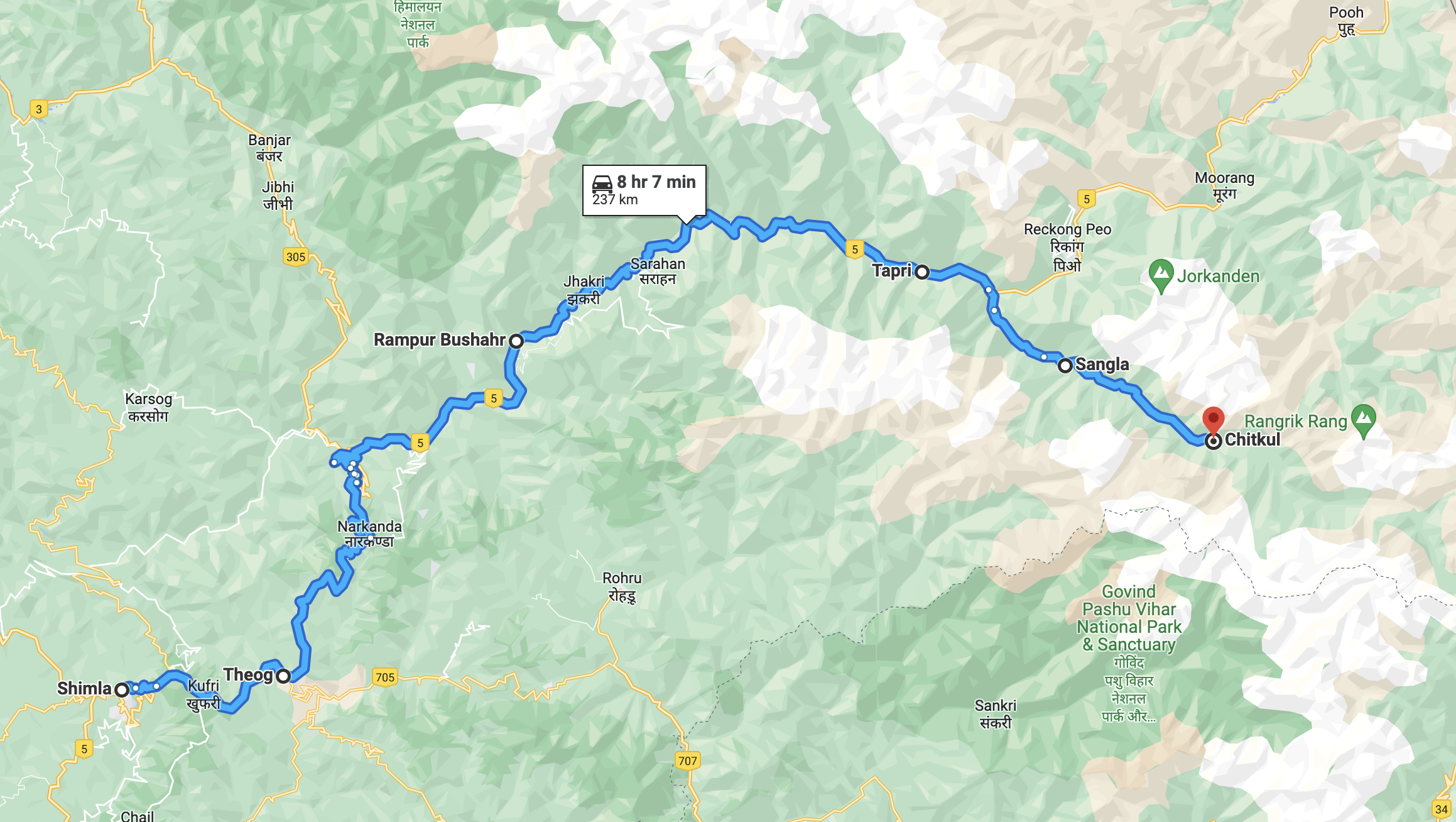 Shimla to Chitkul Route
